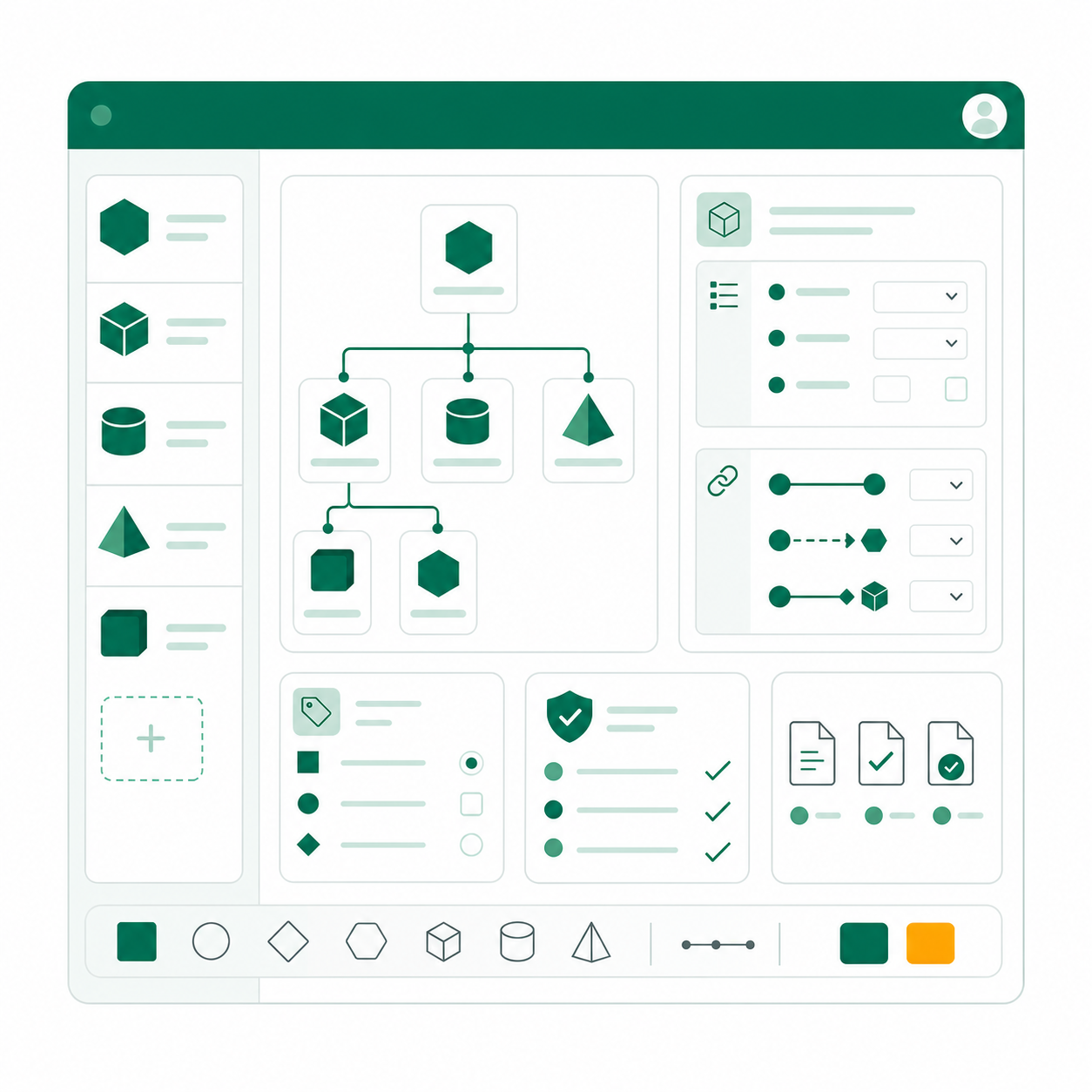 Customisable metamodel